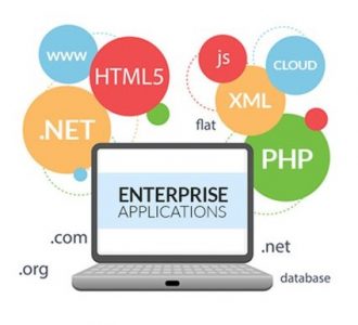 Enterprise Portal (EP) and Mobile Integration