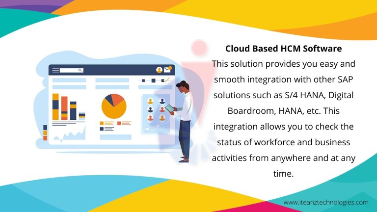 Cloud Based HCM Software